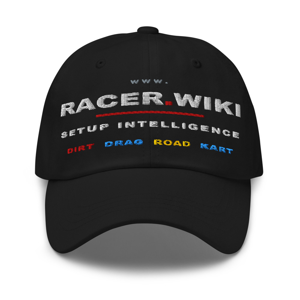 Setup Intelligence Hat