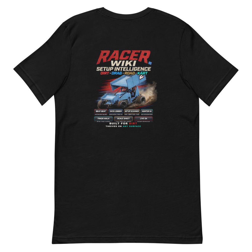 Bella Canvas Tee (Lightweight) back